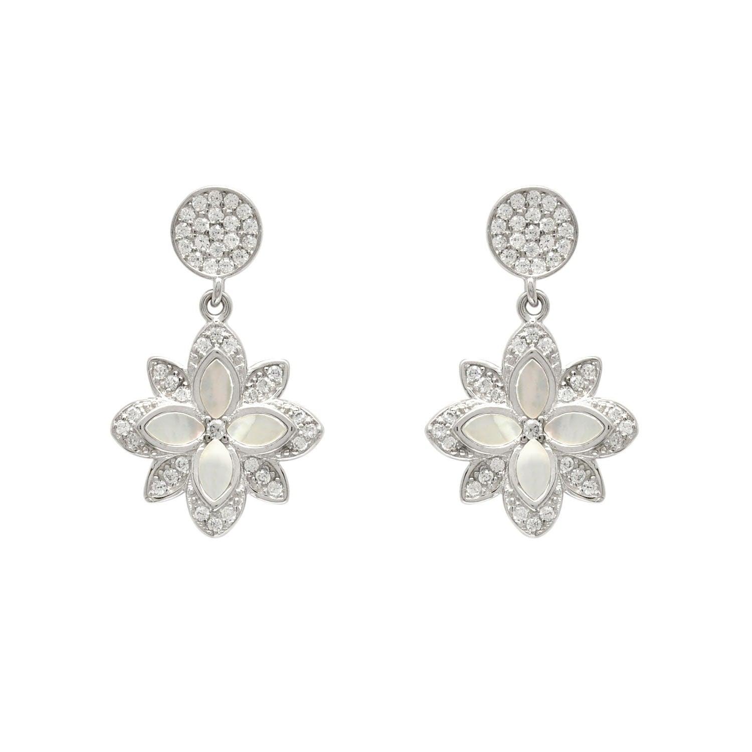 CZ Mother of Pearl Jewelry Set – Elegant Earrings & Pendant - Kanika Creations